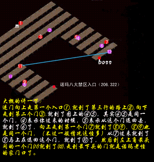 诺玛走法2